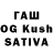 Cannafood конопля Konstantin Shaverin